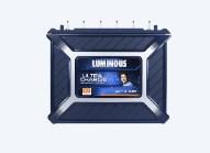 www.batteryexperts.in